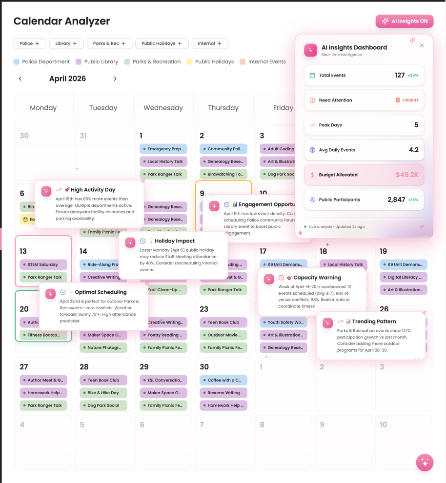 City Operations Planner