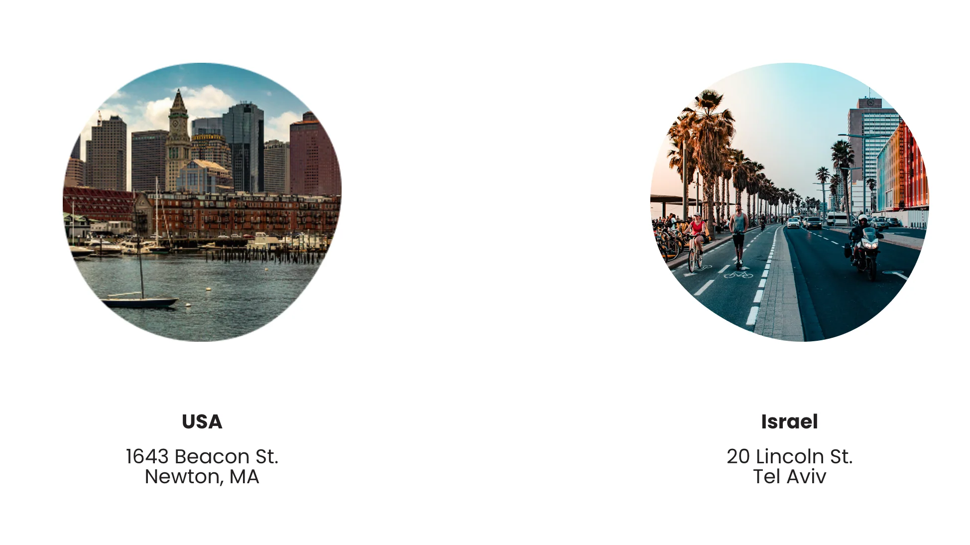BeWith offices in USA and Israel
